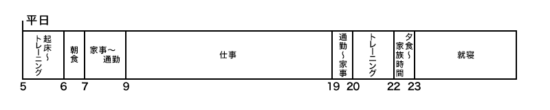 平日スケジュール