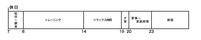 休日スケジュール