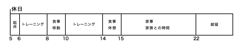 休日スケジュール
