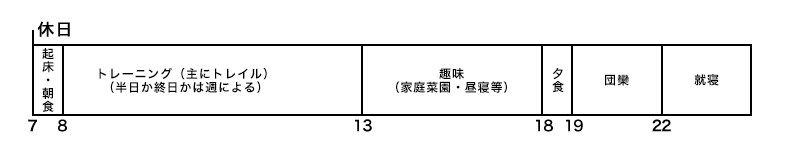 休日スケジュール