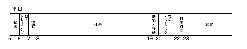 平日スケジュール