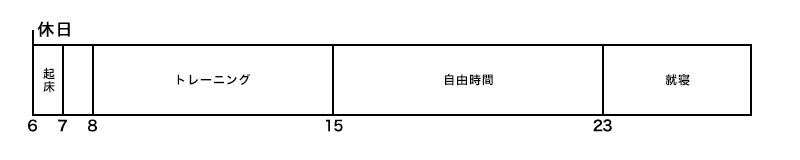 休日スケジュール
