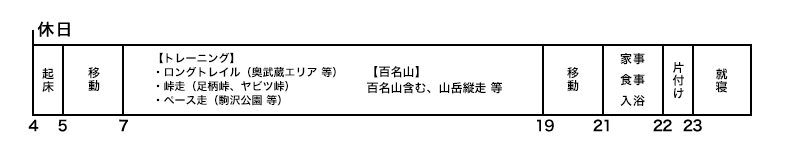 休日スケジュール